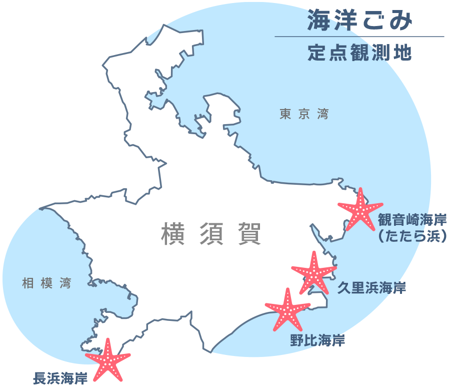 海洋ごみ定点観測地点